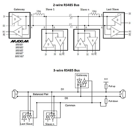 2-3%20wire%20rs485