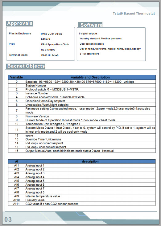 Tstat9 - Temco Controls Forum